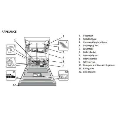 6-Program Fully-Integrated Dishwasher