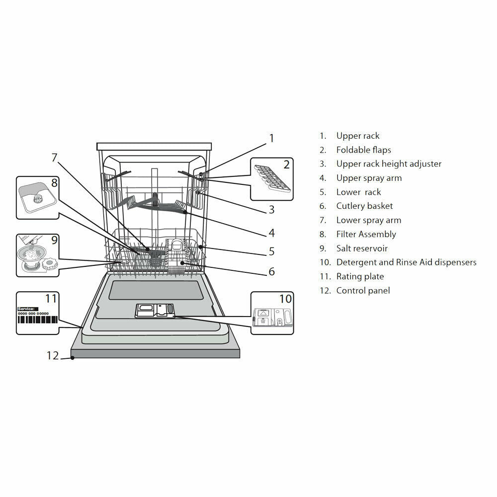 5-Program Dishwasher In S/Steel