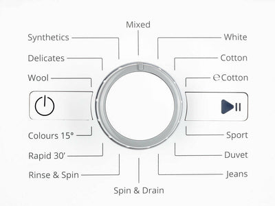 7kg Front Load Washing Machine